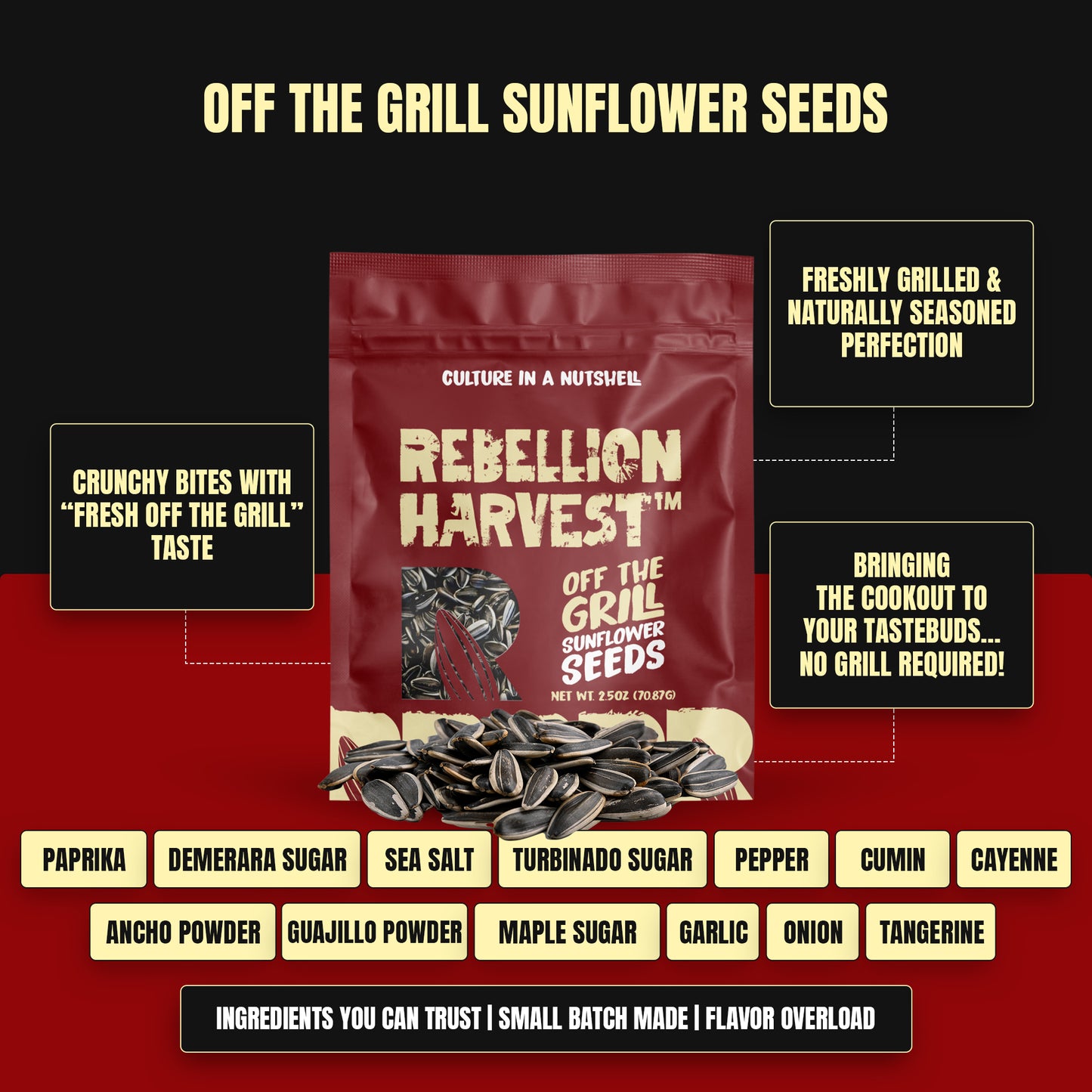 Rebellion Harvest